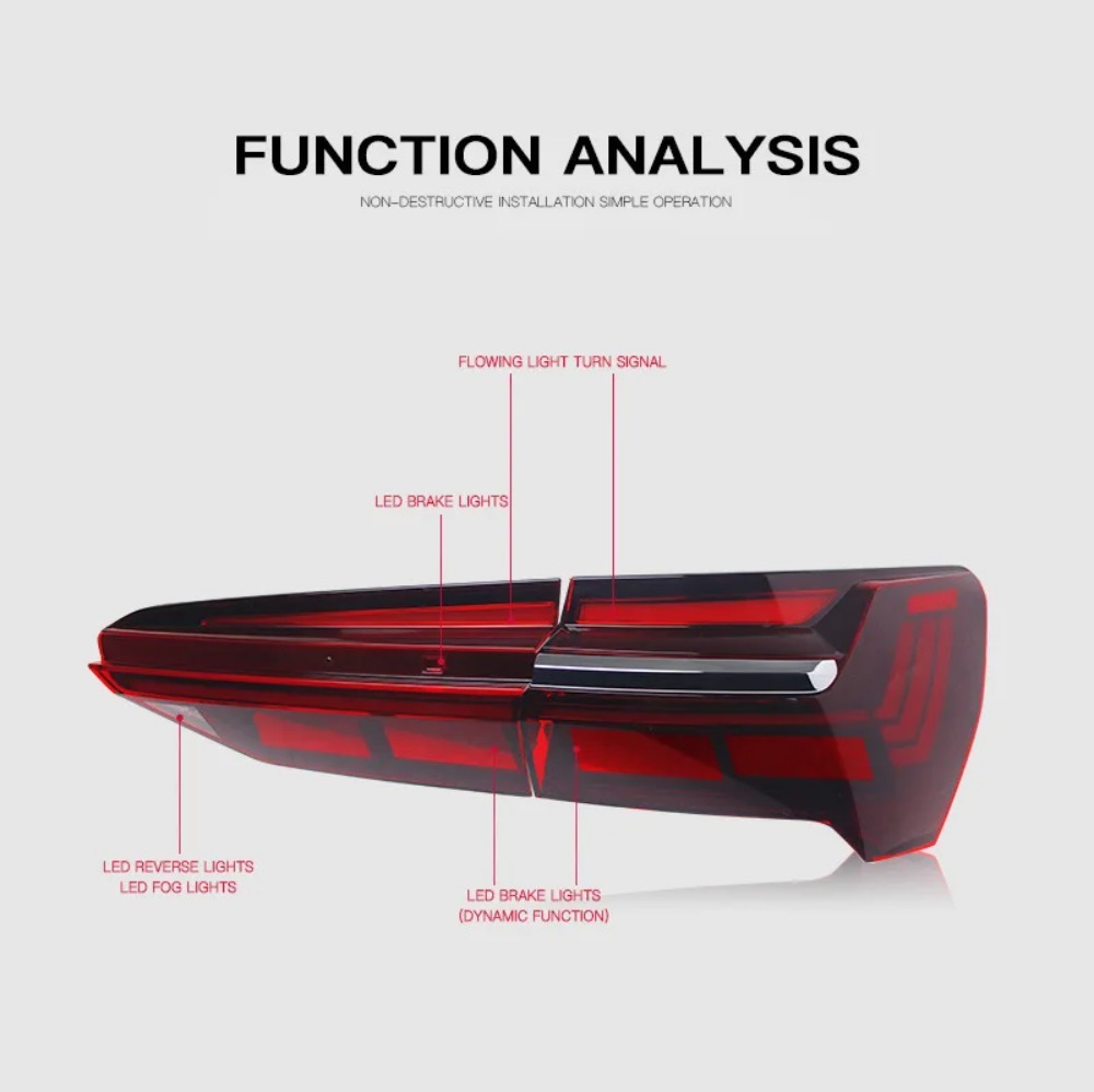 A6 C8 테일램프 2019-2024 A6L 업그레이드 - Car Accessories Rear 리뷰 및 가격