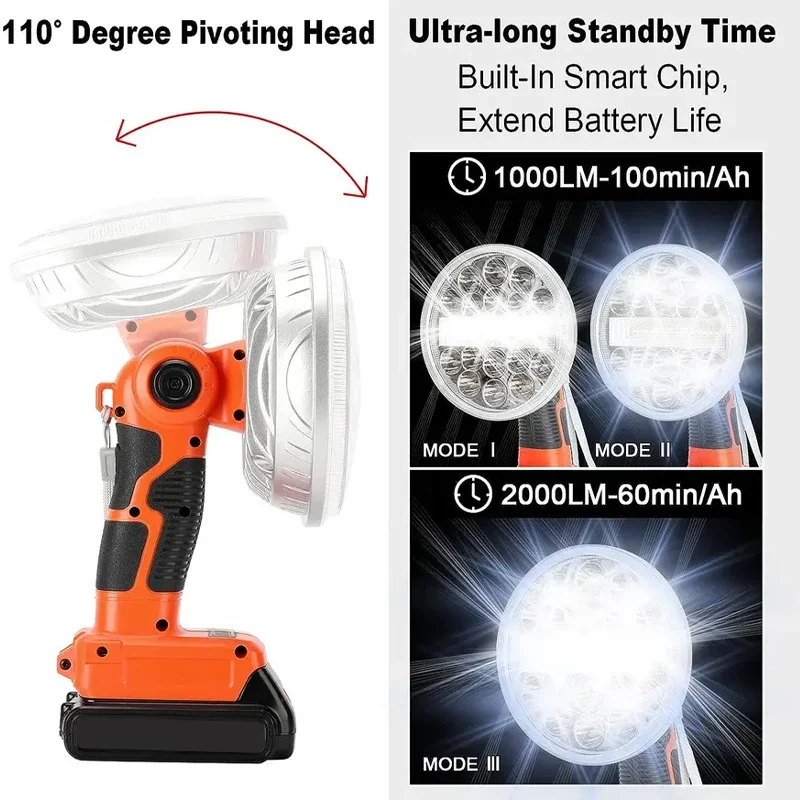 블랙앤데커 20V 리튬 배터리용 2000LM LED 작 - Car Accessories Job 리뷰 및 가격